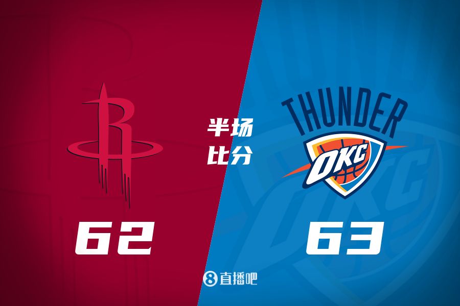 首發(fā)少了四個(gè)！火箭半場(chǎng)62-63雷霆 格林12+6謝潑德11分 SGA轟28分
