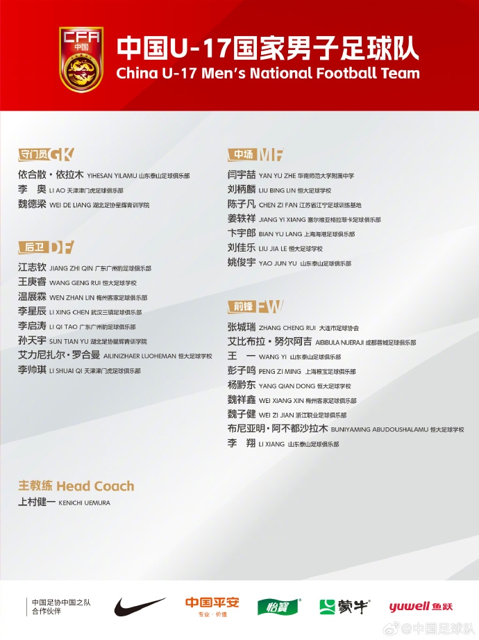 備戰(zhàn)U17亞洲杯！U17國足名單：艾比布拉領銜，恒大足校6人入選
