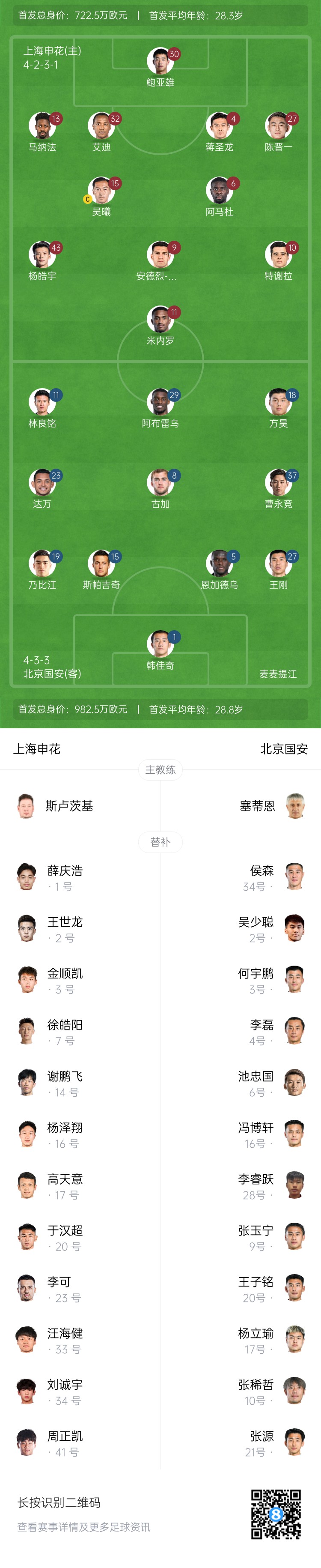 申花vs國安首發(fā)：5外援PK！楊皓宇、蔣圣龍先發(fā)，斯帕吉奇首秀