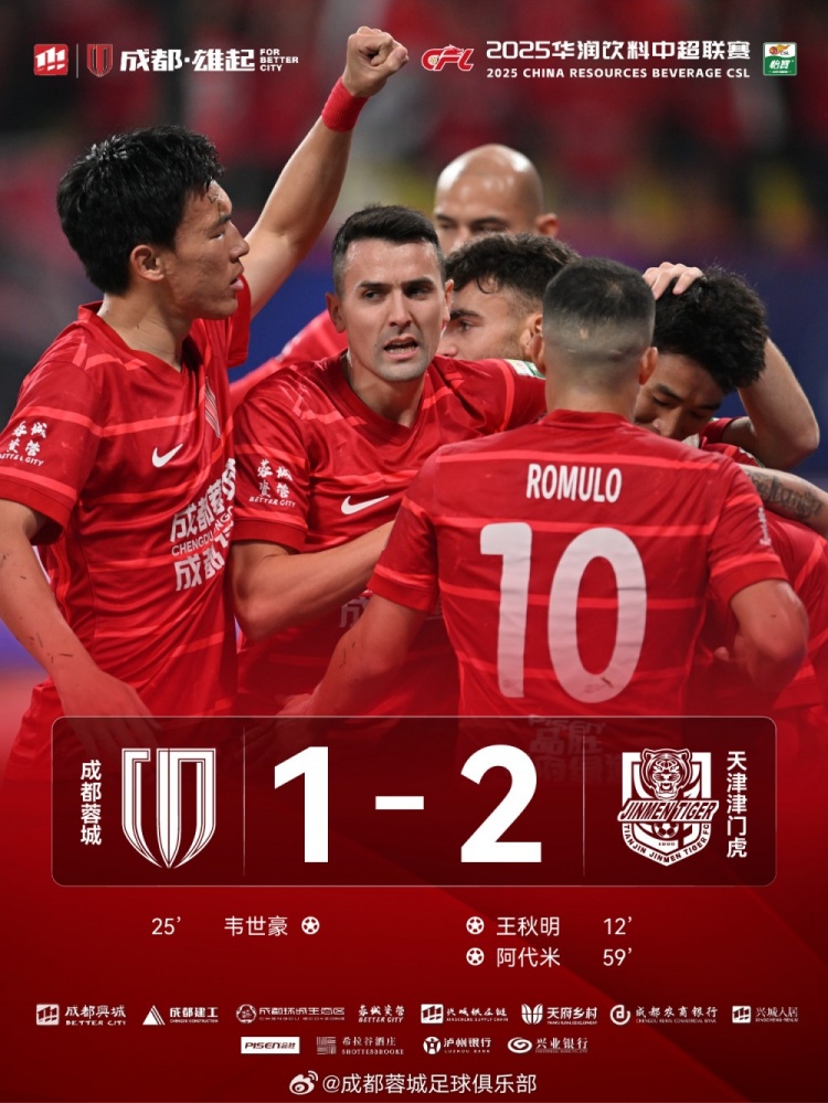 今晚成都蓉城主場(chǎng)對(duì)陣天津津門虎，最終1-2負(fù)于對(duì)手
