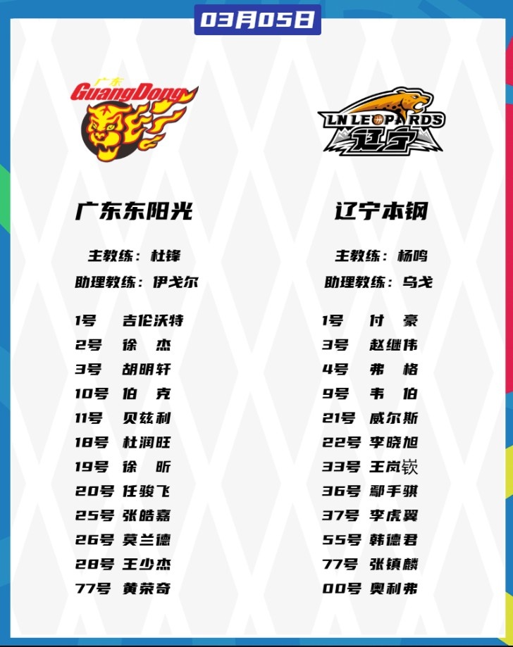廣東VS遼寧大名單：胡明軒、張鎮(zhèn)麟都將復(fù)出 徐杰、趙繼偉出戰(zhàn)