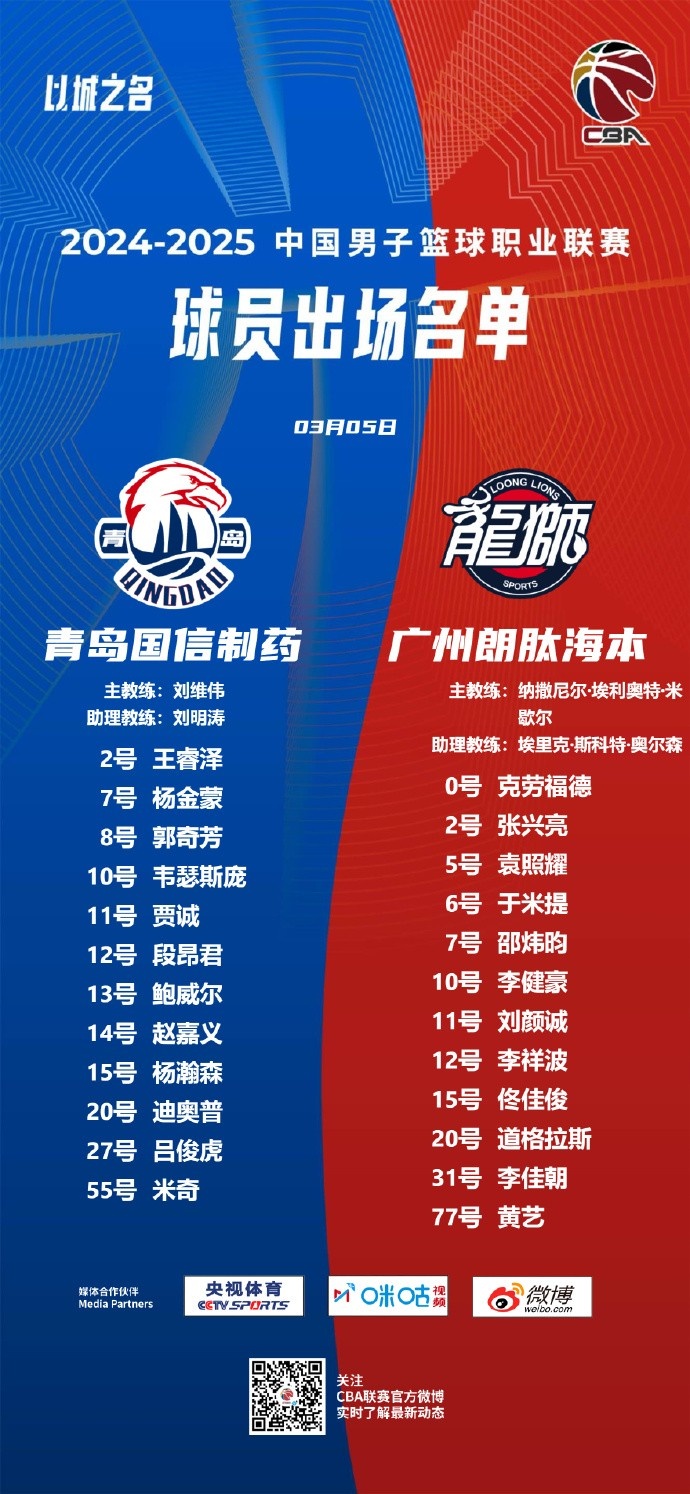 廣州VS青島大名單：張興亮解禁復(fù)出 楊瀚森、王睿澤出戰(zhàn)
