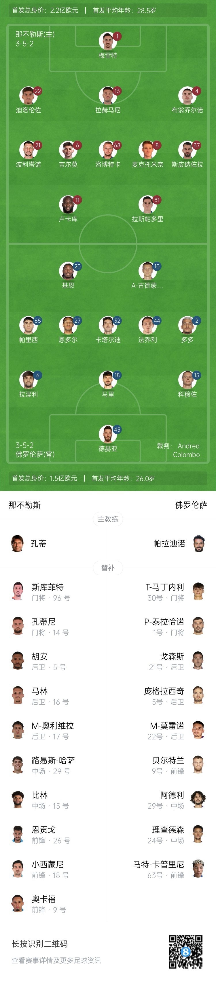 那不勒斯vs佛羅倫薩首發(fā)：盧卡庫(kù)、小麥出戰(zhàn)，基恩、德赫亞先發(fā)