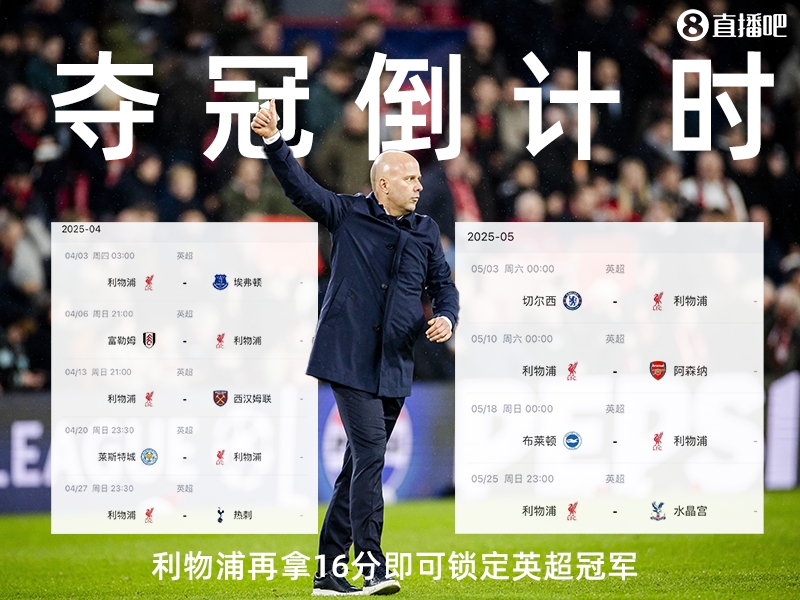 奪冠倒計(jì)時(shí)？槍手三場(chǎng)不勝落后榜首15分，利物浦再拿16分即可奪冠