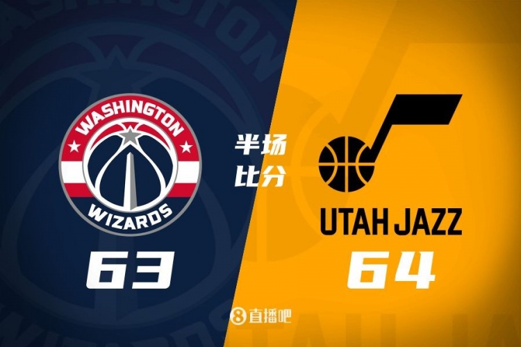 狀元之爭！半場戰(zhàn)報：奇才63-64落后爵士 薩爾20分&塞克斯頓16分
