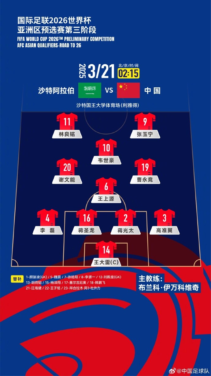 2026美加墨世界杯亞洲區(qū)18強(qiáng)賽沙特vs中國，中國隊(duì)首發(fā)陣容