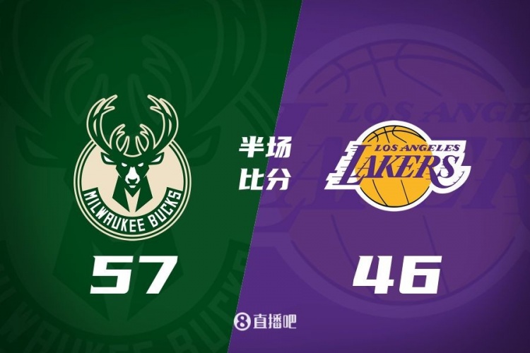 讓一套首發(fā)！布朗尼8分全隊最高 字母13+3 湖人半場落后雄鹿11分