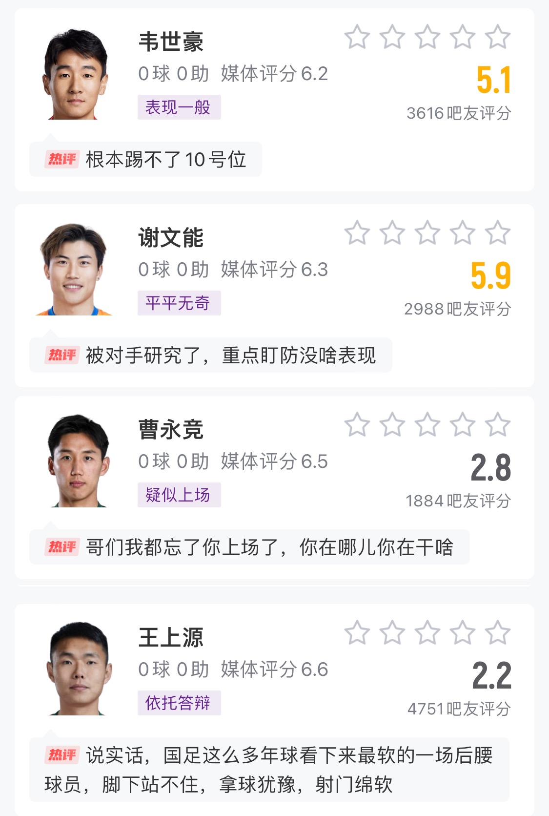 中場成短板！國足菱形中場評分普遍低迷，吧友：韋世豪踢不了10號